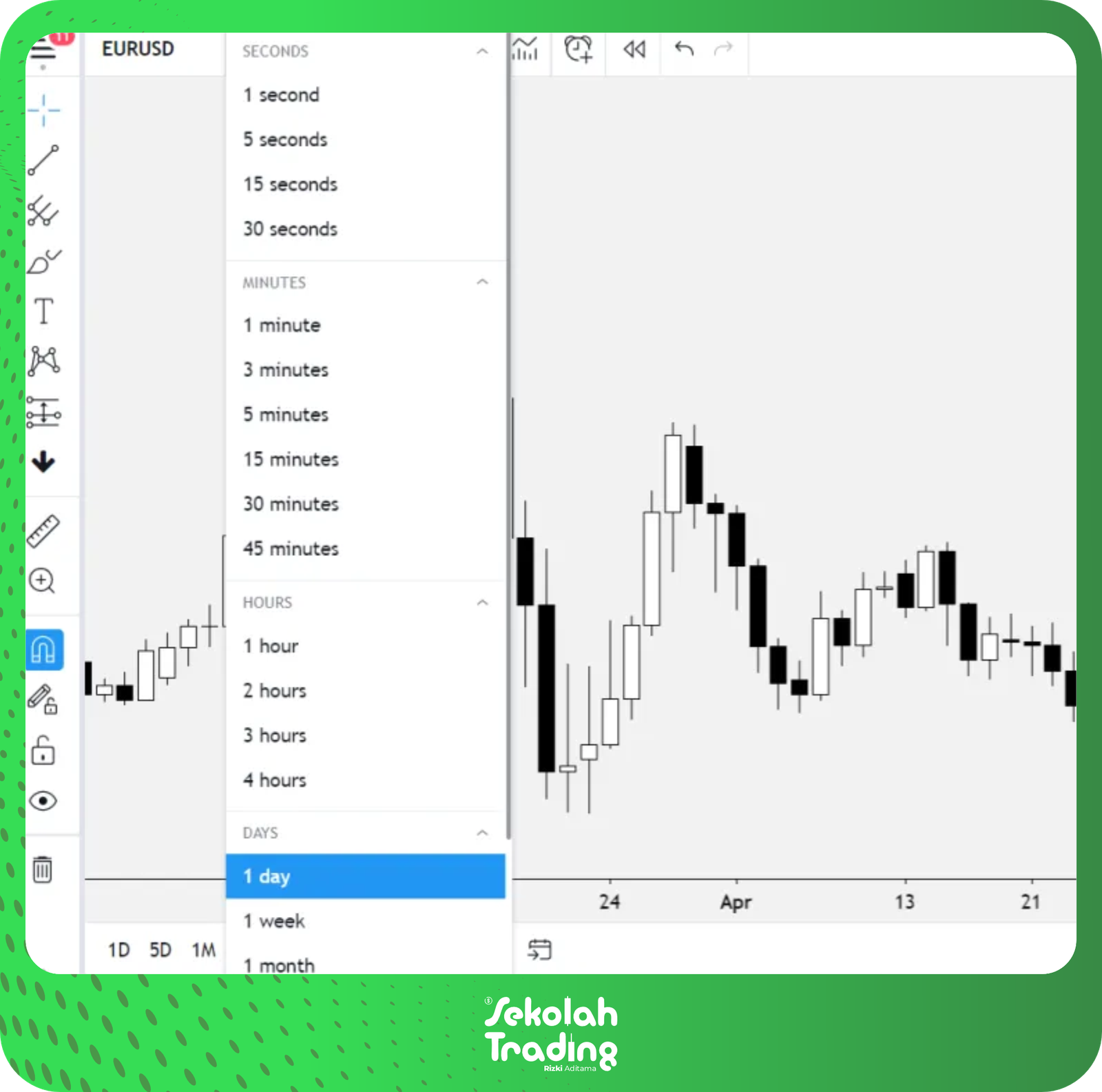 Sekolah Trading